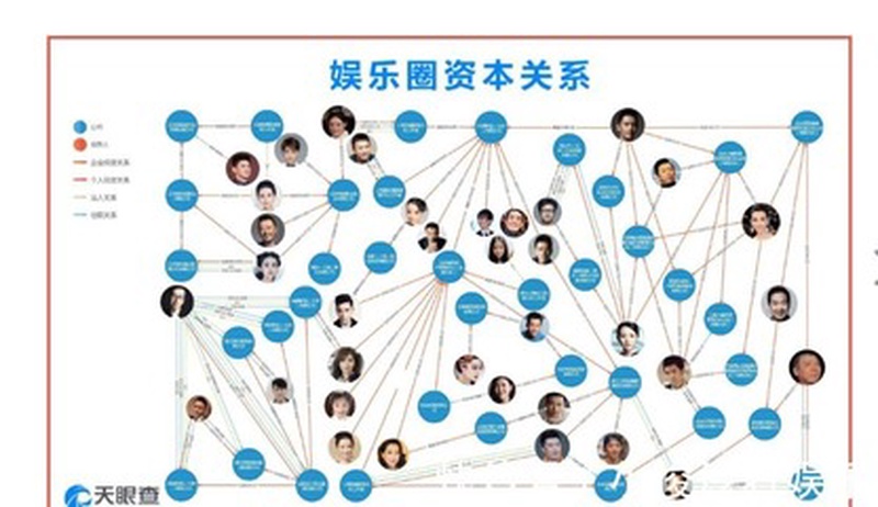 迪丽热巴
